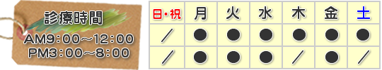 診療時間